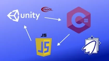 Unity связь с JavaScript - Яндекс Игры Сохранение, Соревновательные таблицы
